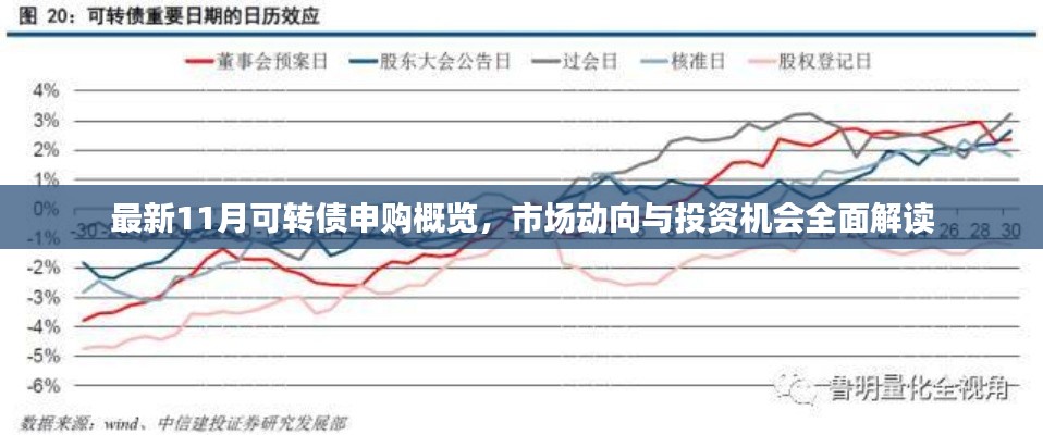 文质彬彬 第36页