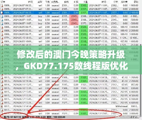 修改后的澳门今晚策略升级，GKD77.175数线程版优化方案