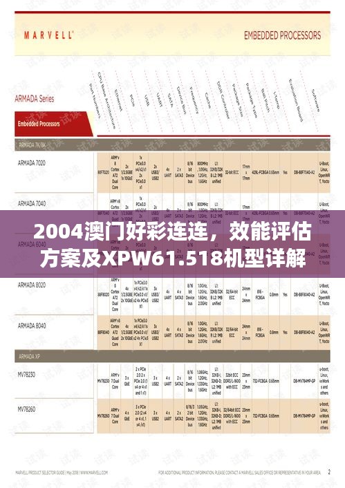 niaogehuifei 第23页