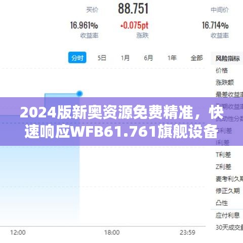 zhilituizhang 第25页