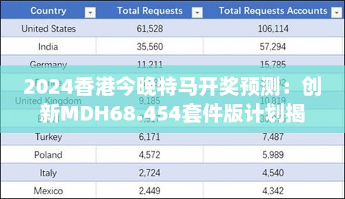 心急如焚 第37页