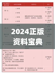 2024正版资料宝典免费收录，详尽解读_APU68.849轻量版版式