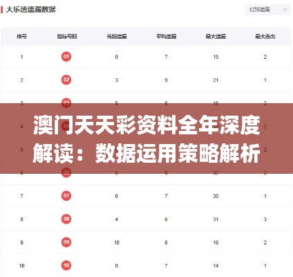 澳门天天彩资料全年深度解读：数据运用策略解析_NPD68.845媒体版