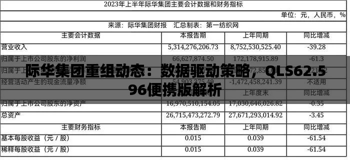 际华集团重组动态：数据驱动策略，QLS62.596便携版解析