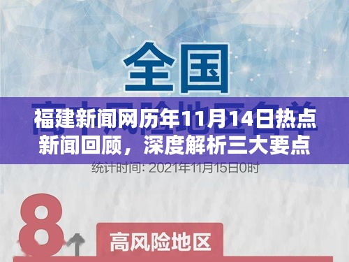 福建新闻网历年11月14日热点新闻回顾，深度解析三大要点