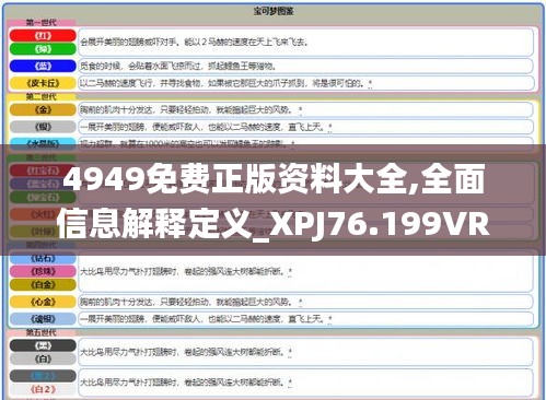 4949免费正版资料大全,全面信息解释定义_XPJ76.199VR版