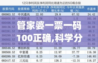 星星打烊 第35页