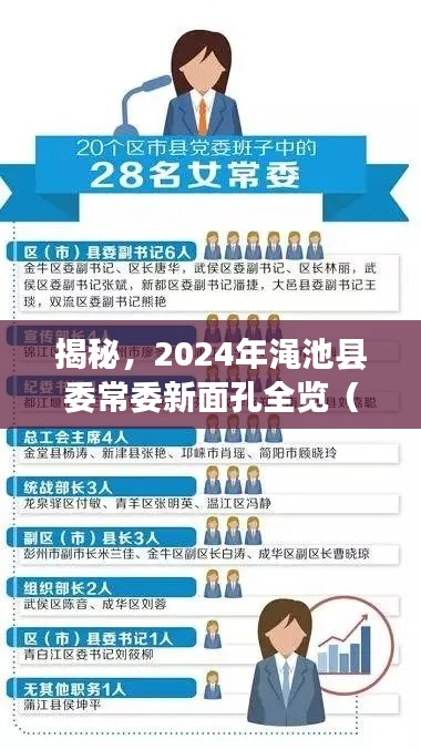 ziyouzizai 第22页