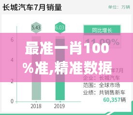 shengzhangshuwei 第24页