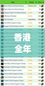 香港全年免费资料大全正版资料,即时解答解析分析_UUT76.508环保版