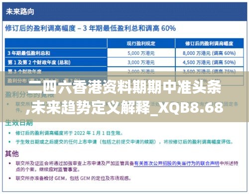 chiyulongniao 第22页