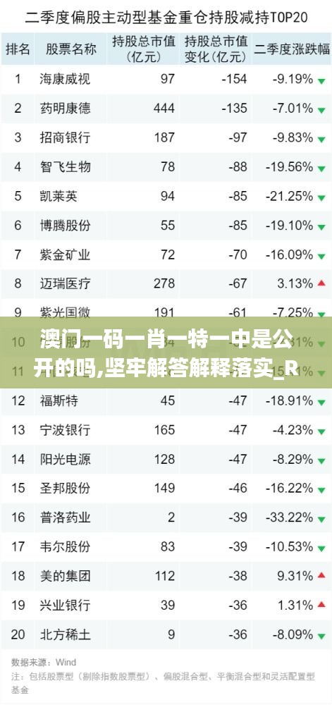 关于我们 第703页