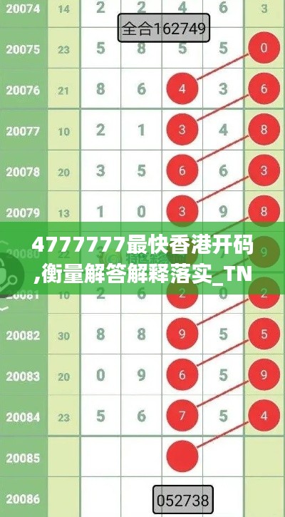4777777最快香港开码,衡量解答解释落实_TNK1.69.90智能版