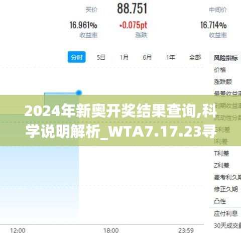 shanggongzhiniao 第23页