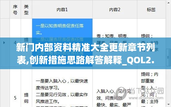 关于我们 第700页
