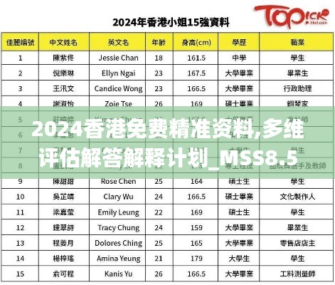 chentufeiyang 第22页