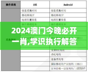 滔滔不绝 第33页