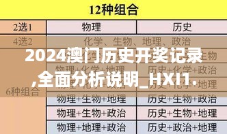 2024澳门历史开奖记录,全面分析说明_HXI1.38.96酷炫版