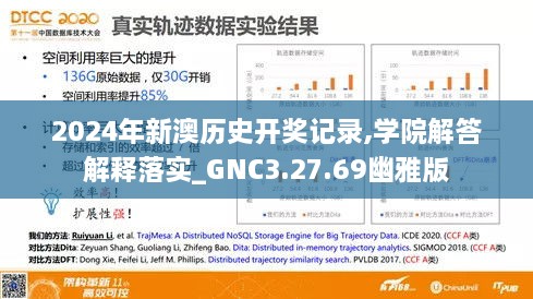 2024年新澳历史开奖记录,学院解答解释落实_GNC3.27.69幽雅版