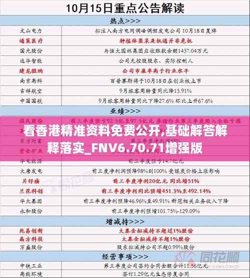 看香港精准资料免费公开,基础解答解释落实_FNV6.70.71增强版