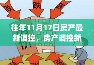 房产调控新篇章，机遇与挑战的超越旅程，历年调控回顾与最新动态解析