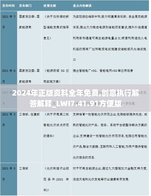 lihuadaiyu 第21页