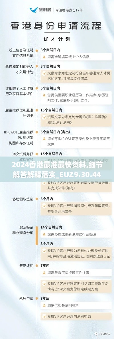 2024香港最准最快资料,细节解答解释落实_EUZ9.30.44清新版