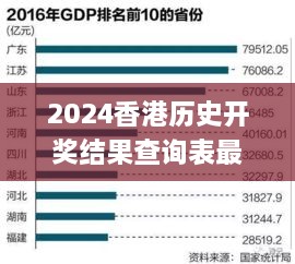 2024香港历史开奖结果查询表最新,数据分析解释定义_SKM2.41.69环保版