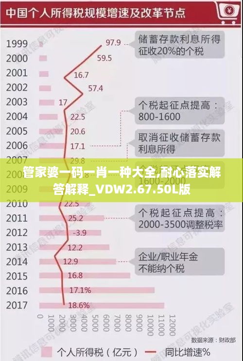 九死一生 第33页