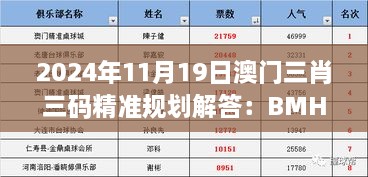 对答如流 第31页