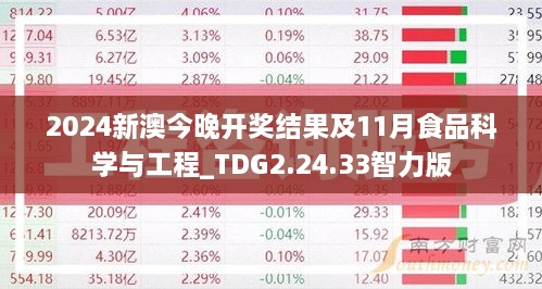 眉飞色舞 第31页