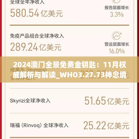 2024澳门全景免费金钥匙：11月权威解析与解读_WHO3.27.73神念境