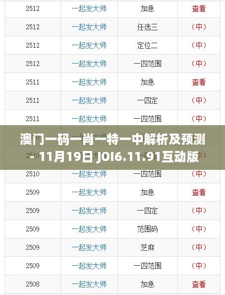 关于我们 第667页