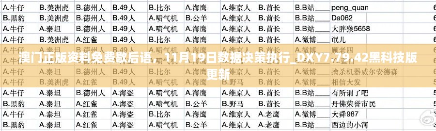 澳门正版资料免费歇后语，11月19日数据决策执行_DXY7.79.42黑科技版更新
