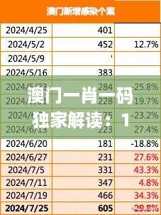 manbujingxin 第22页