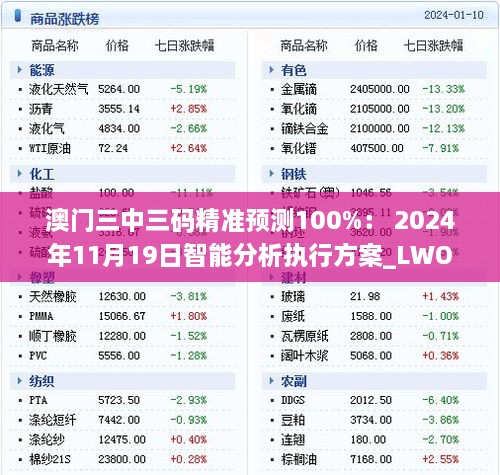 bizourufei 第21页