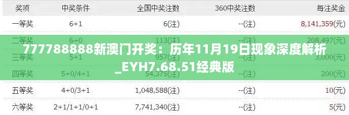 yangchunbaixue 第21页