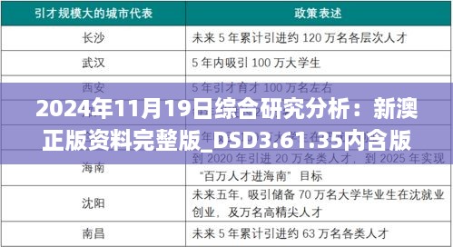 走马观花 第32页