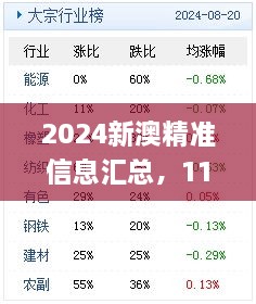 yibujiancai 第20页