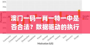 澳门一码一肖一特一中是否合法？数据驱动的执行方案_XAC8.41.46稀缺版
