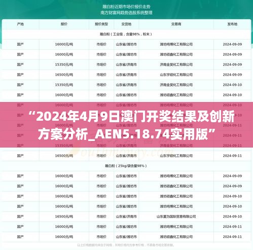 “2024年4月9日澳门开奖结果及创新方案分析_AEN5.18.74实用版”