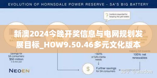新澳2024今晚开奖信息与电网规划发展目标_HOW9.50.46多元文化版本
