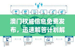 澳门权威信息免费发布，迅速解答计划解析_SJS6.14.84专家版
