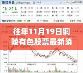 回眸最初 第30页