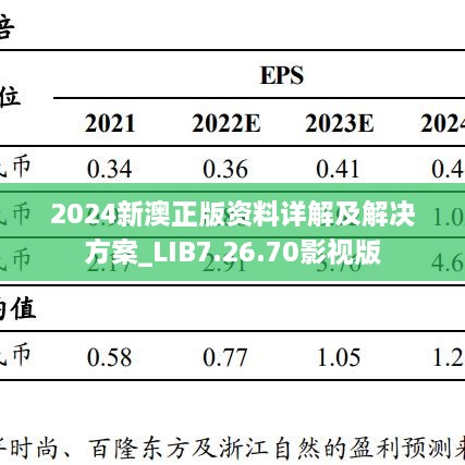 benniaoxianfei 第20页
