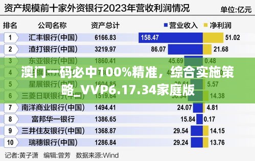 澳门一码必中100%精准，综合实施策略_VVP6.17.34家庭版