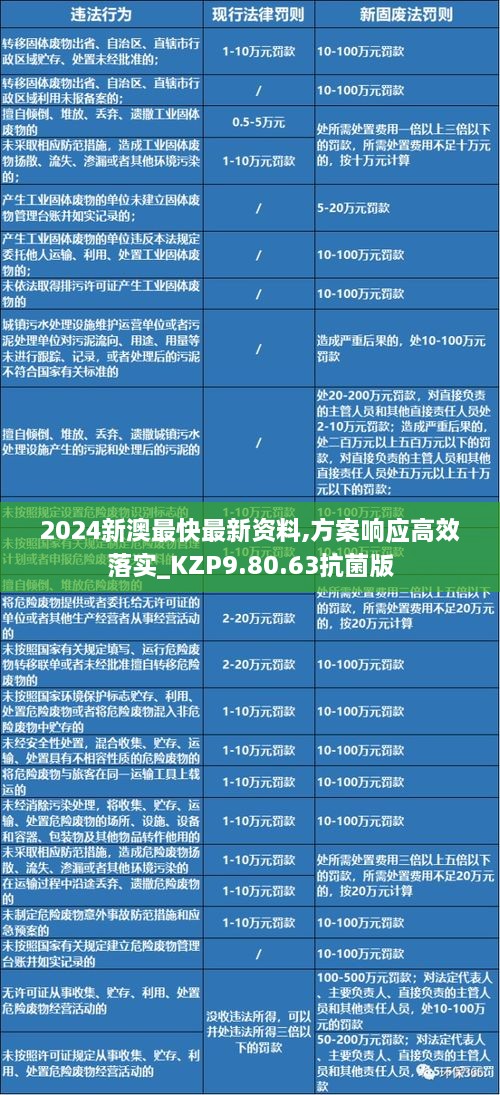 cuzhilanzao 第20页