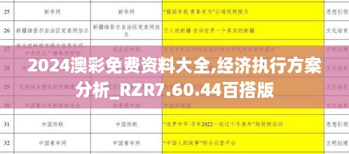 2024澳彩免费资料大全,经济执行方案分析_RZR7.60.44百搭版