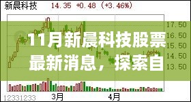 风驰电掣 第27页