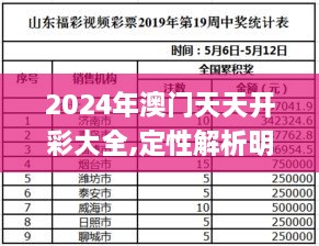 niaojingshucuan 第19页
